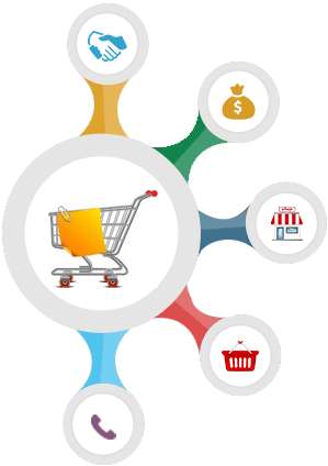 E-commerce solution img